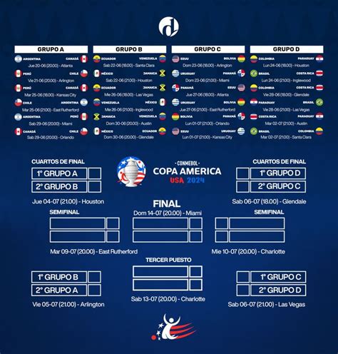 betexplorer copa america|Copa America 2024 Fixtures .